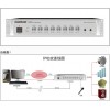 IP功放 CT-IP120