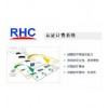 RHC認證計費系統