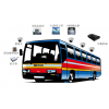 城市公交車3G/4G聯網高清監控解決方案