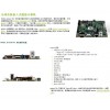 全球首款嵌入式超級計算機NVIDIA Jetson TK1