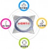 4A管理平臺(tái)