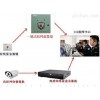 學(xué)校聯(lián)網(wǎng)雙向?qū)χv報(bào)警主機(jī)