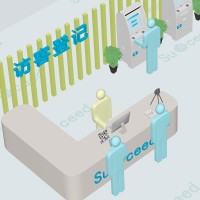 自助訪客網(wǎng)頁預(yù)約、微信預(yù)約、后臺審核系統(tǒng)