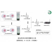 吸煙報(bào)警器   抽煙報(bào)警  禁煙 控?zé)? PM2.5監(jiān)測(cè)