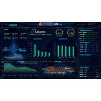 交警車(chē)輛大數(shù)據(jù)平臺(tái)系統(tǒng)