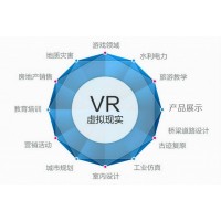 青島 VR應用開發 中特