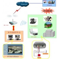 威海 監控工程 中特