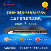 遐域工業級24百兆光2千兆光4千兆電SFP光纖環網/智能型網管交換機