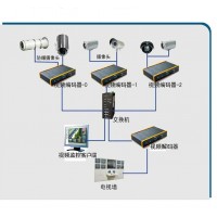 菏澤 安防監(jiān)控 中特