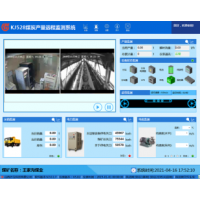煤炭產量監測系統（最新）