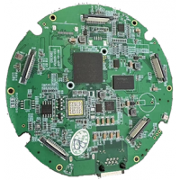 多目全景監控攝像機模組